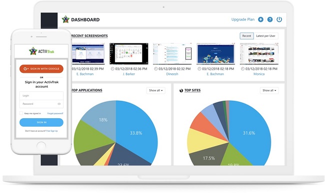 activtrak employee monitoring