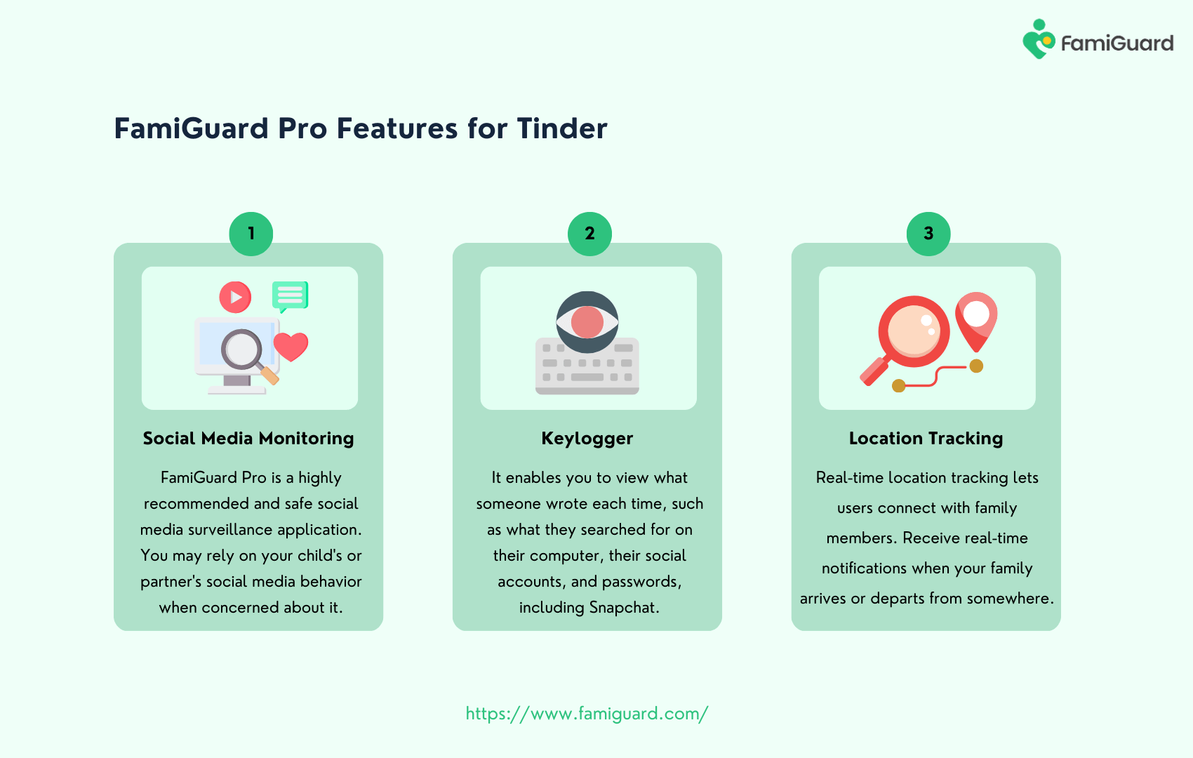 FamiGuard Pro Features for Tinder