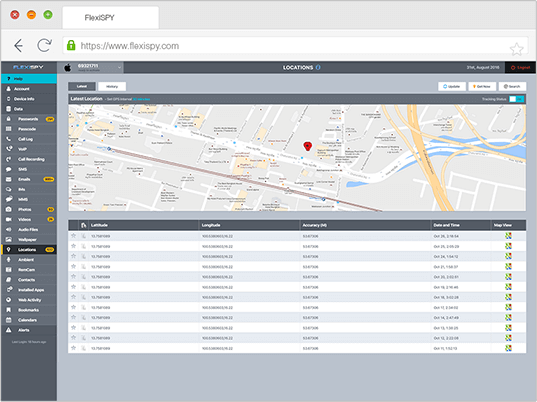 flexispy monitoring