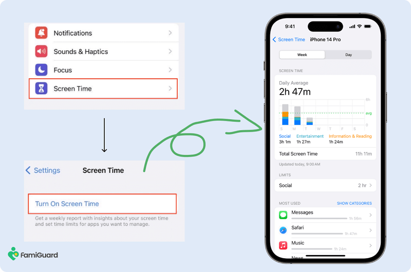 Get Screen Time Report on iOS