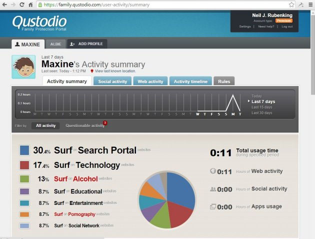 qustodio monitoring