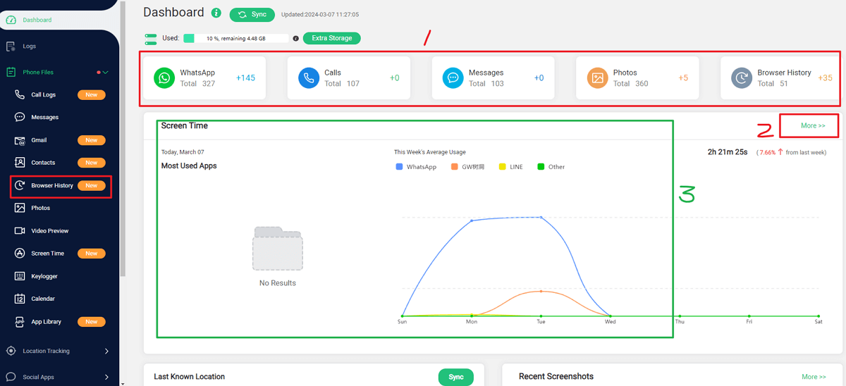 screen time report famiguard pro