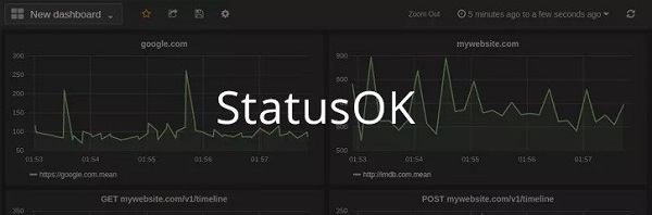 statusok website monitoring