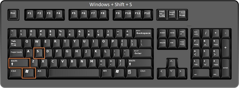 Windows+shift+s