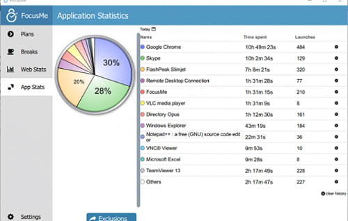 These apps block social media so you can be more productive - Reviewed