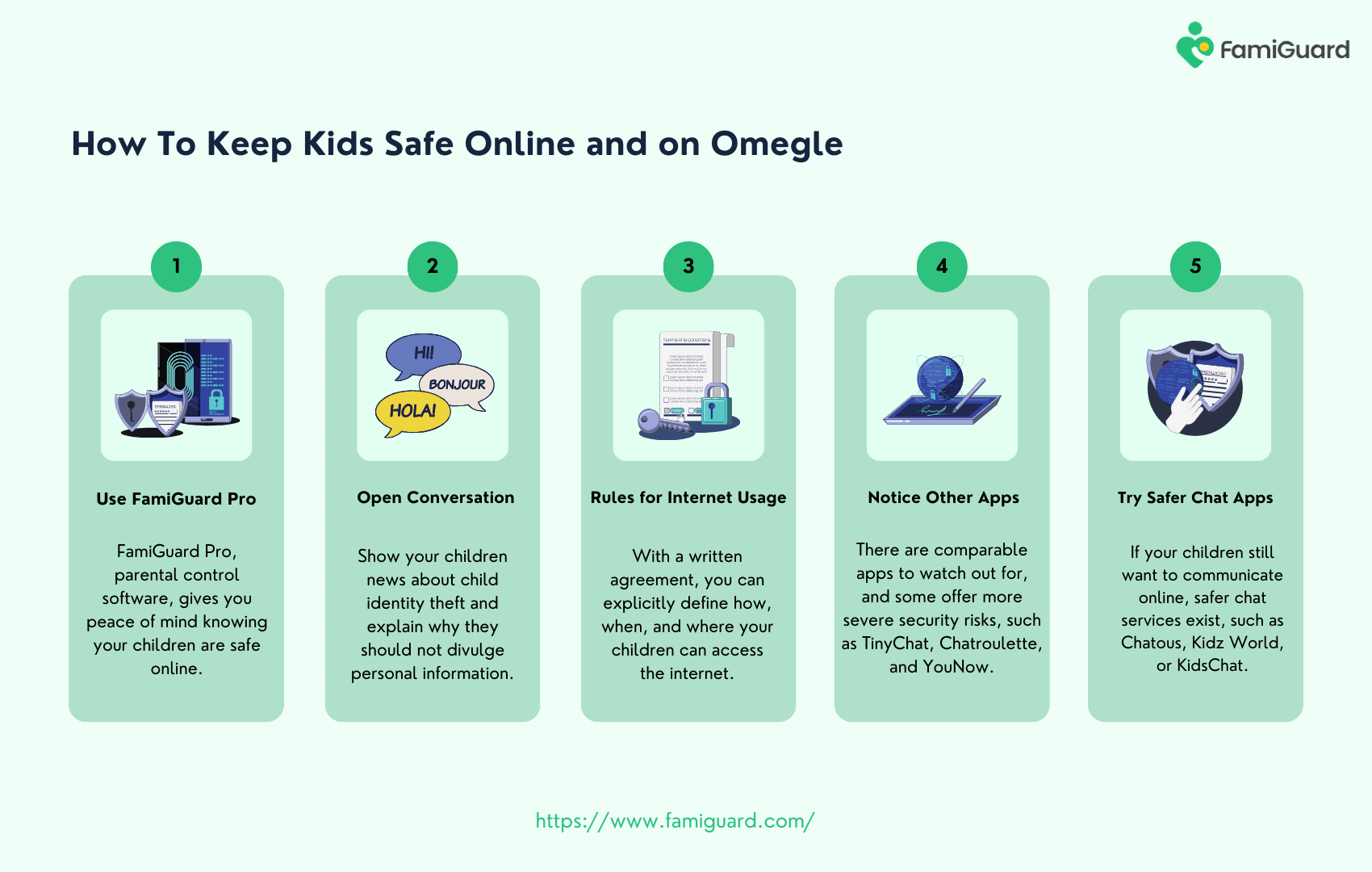 How To Keep Kids Safe
	Online and on Omegle