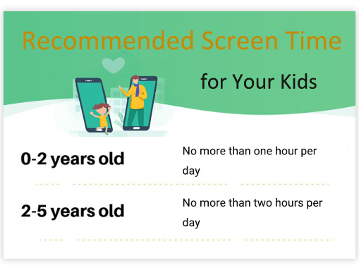 recommended screen time for kids