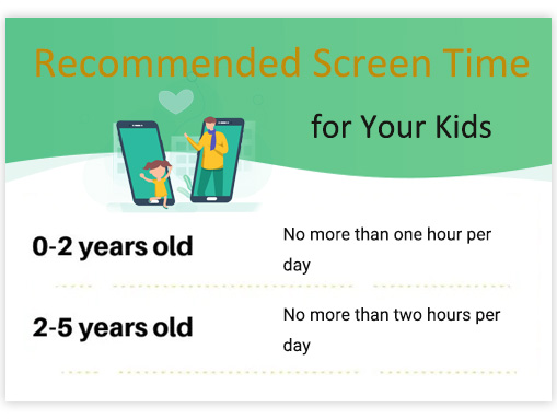 How Much Screen Time Should Your Kids Have 2022 Guide