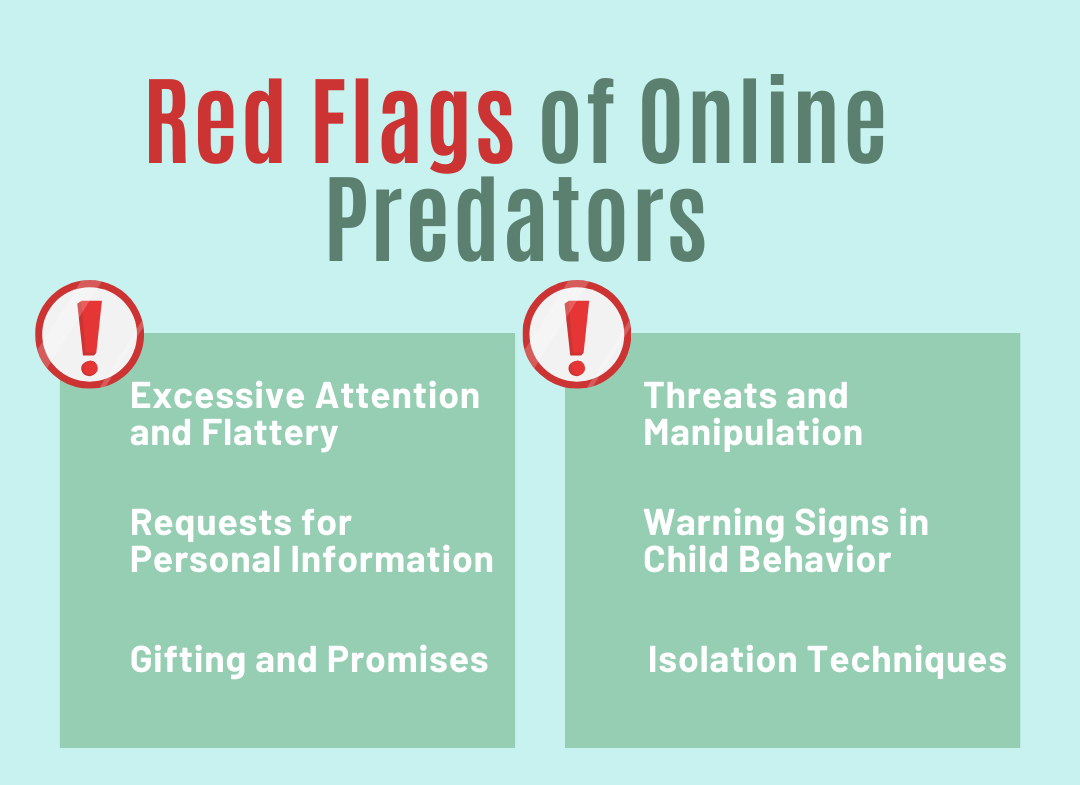 red flags of online predators