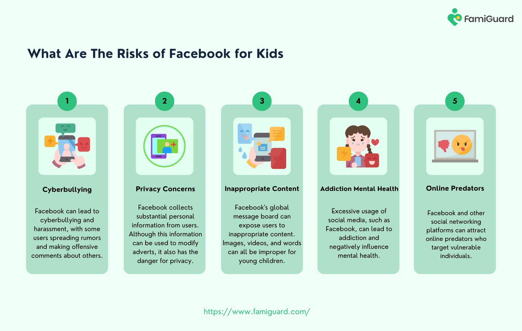 What Are The Risks of Facebook for Kids