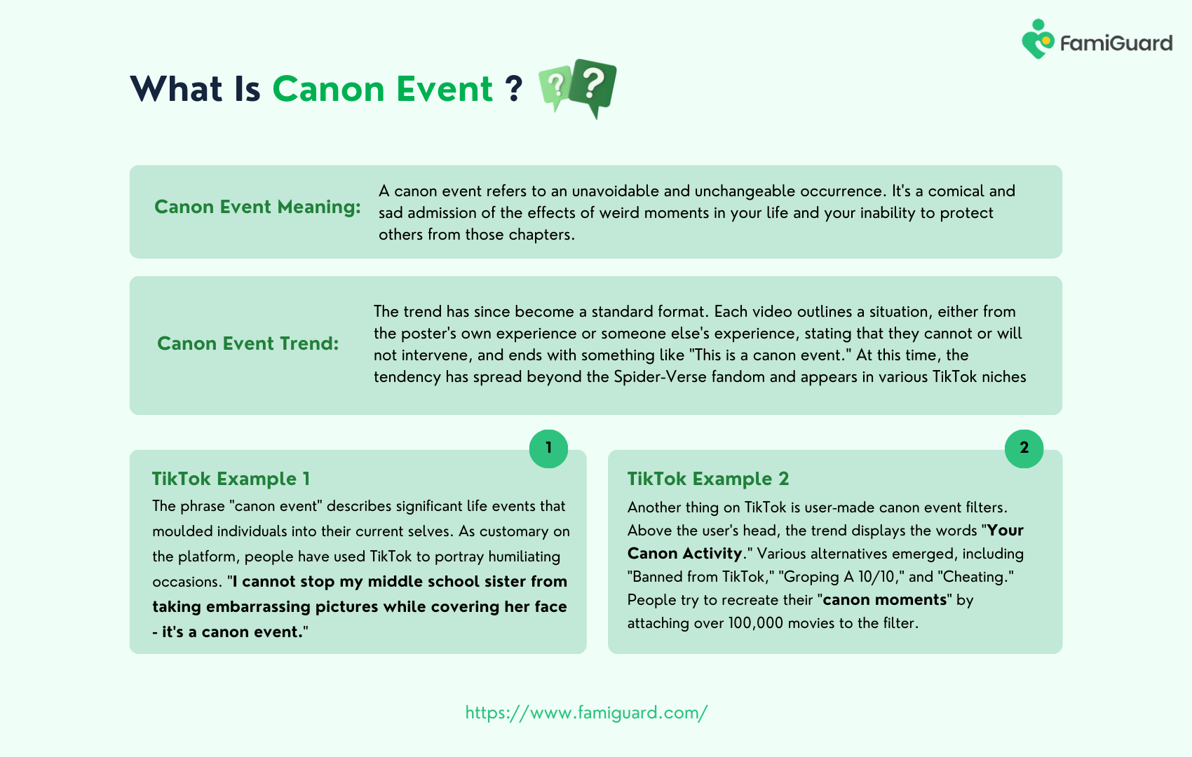 What Is Canon Event
    Infographic