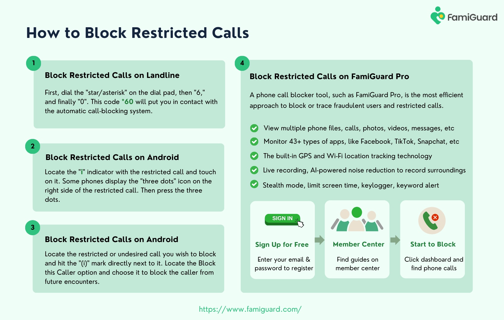 How to Block Restricted Calls 4 Methods