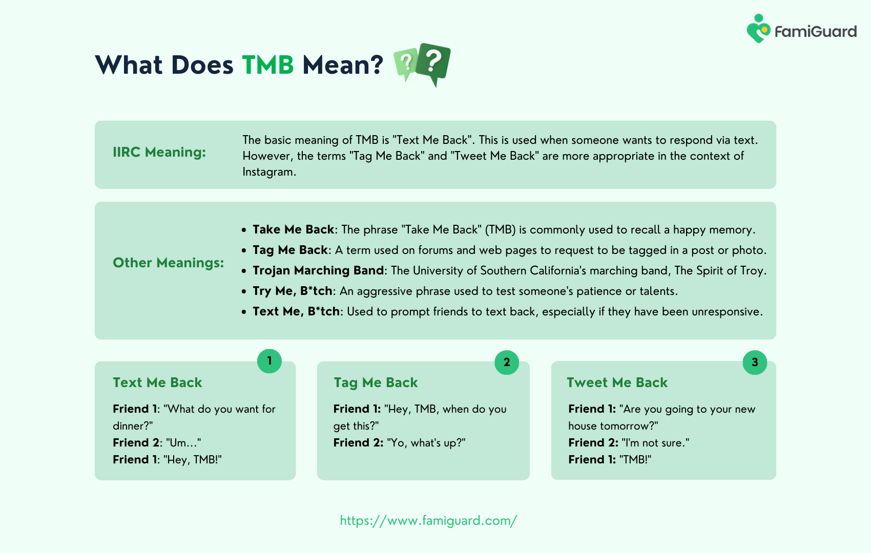 TMB Meaning Infographic