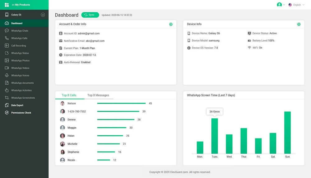 dashboard famiguard for whatsapp