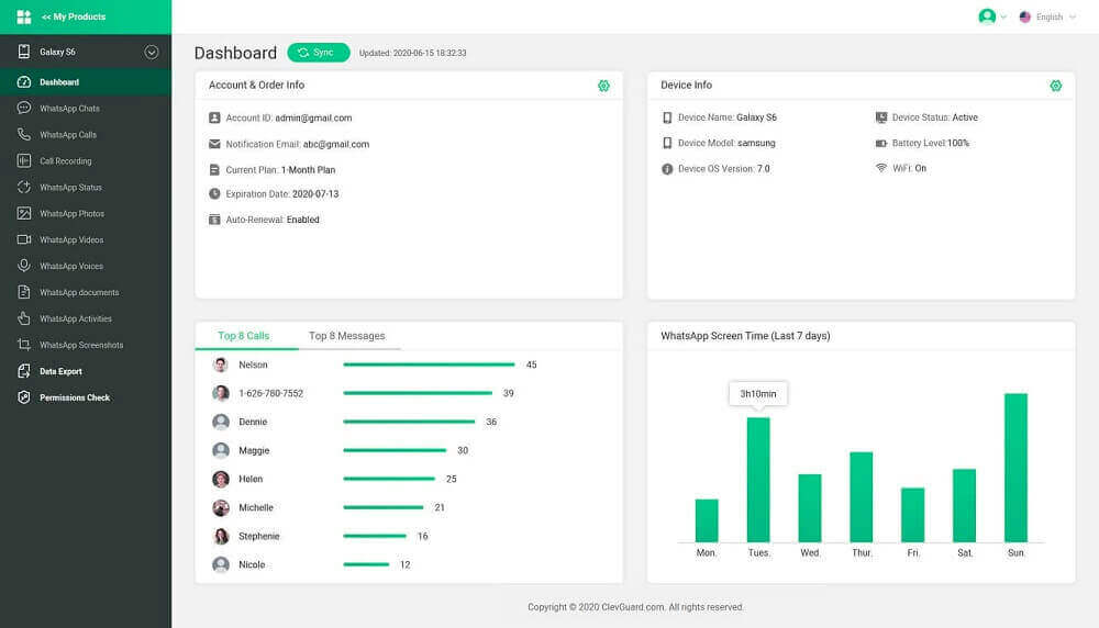 dashboard of famiguard for whatsapp