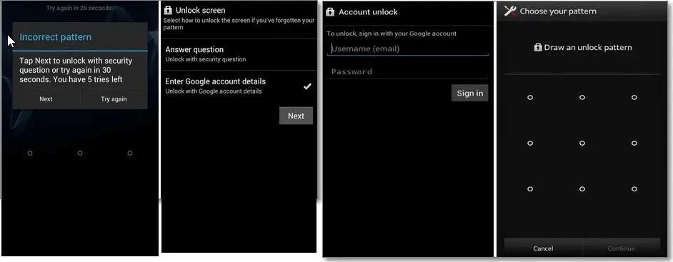 Samsung tab pin unlock unohdettu Android 4.4:ssä