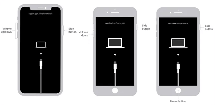 kautta toipumistilassa avata iphone lukitus kertaa