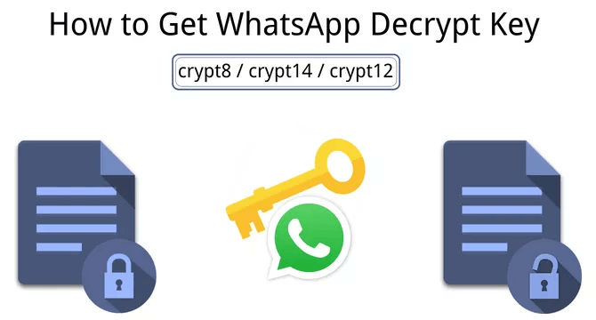 Miten purkaa WhatsApp-tietokanta Crypt8/12/14 ilman avainta?