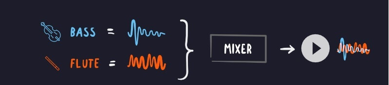 ai sound effect generator