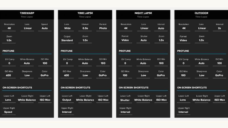 hero 7 time lapse settings