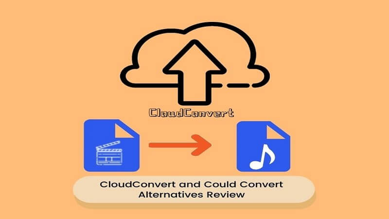 cloudconvert-alternativesr