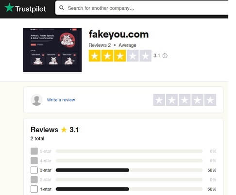 fakeyou inceleme