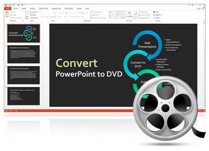 powerpoint converter for mac