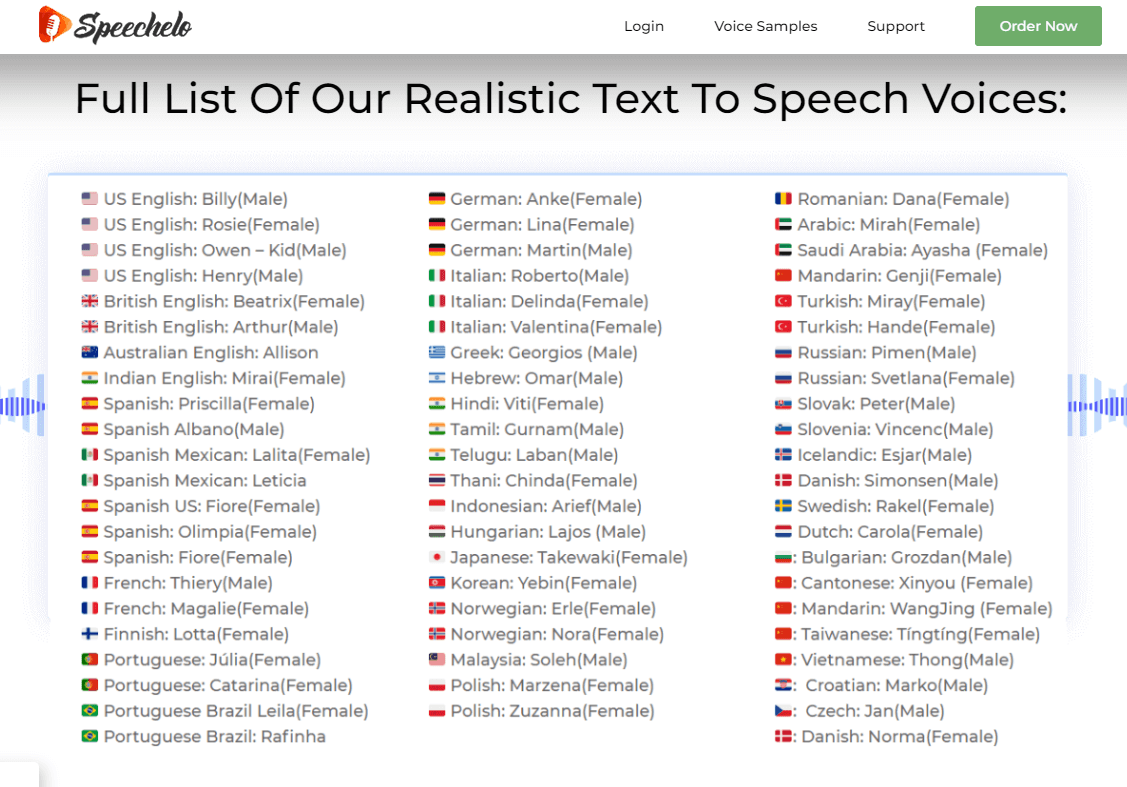 Use AI Voice Generator To Make SpongeBob Text To Speech Voice Online