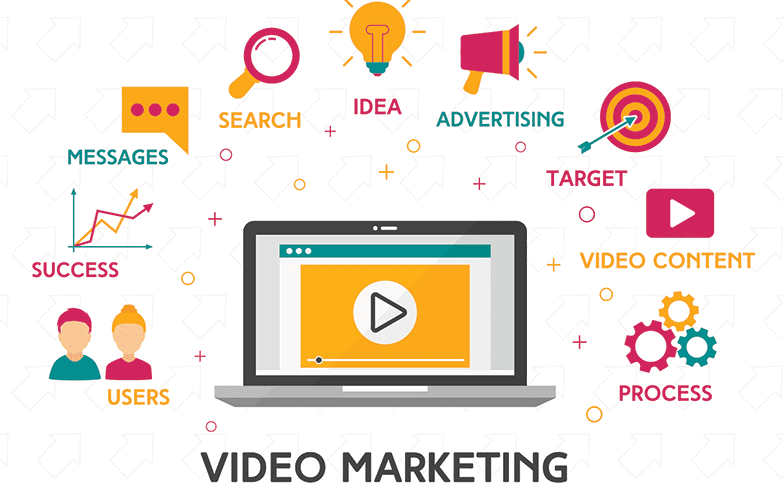 Branding of video ads  