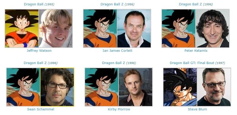 who voiced goku