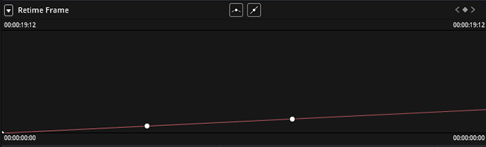 Davinci Retime Speed Curve