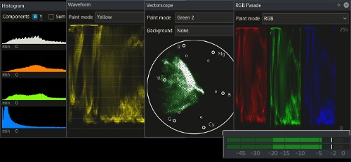 audio scope