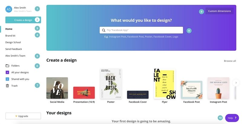 Homepage Canva Graphic Designer