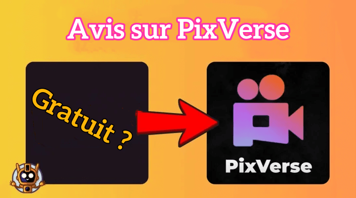 avis Pixverse AI