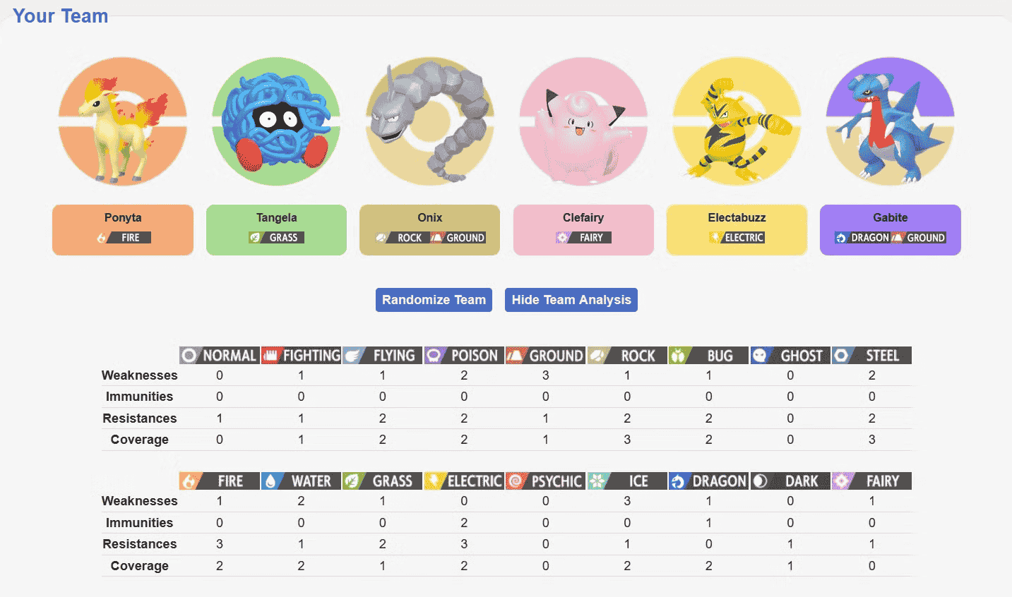 Legends Arceus Team Builder