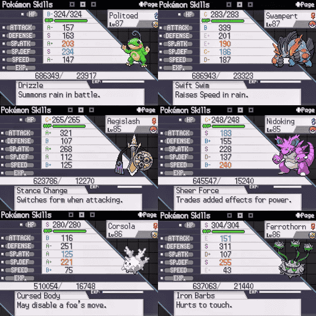 Radical Red Team Builder