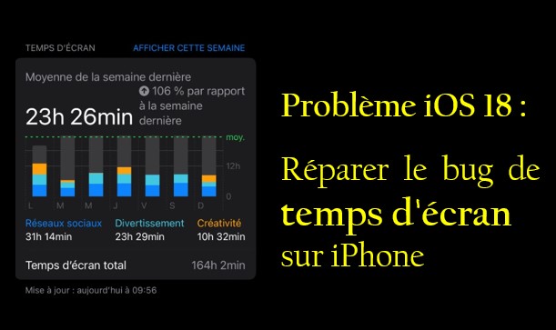 bug du Temps d'écran iPhone iOS 18