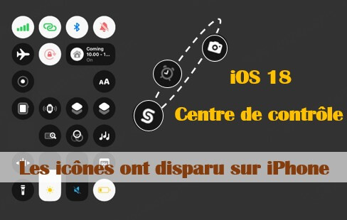 icône du Centre de contrôle disparue ios 18