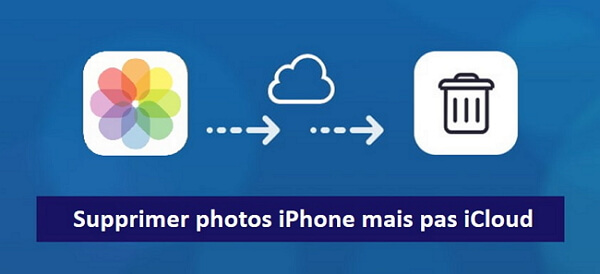 Comment supprimer des photos de l'iPhone, mais pas d'iCloud ?
