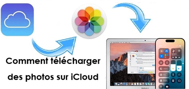 [6 Solutions] Comment télécharger ses photos iCloud sur iPhone/PC