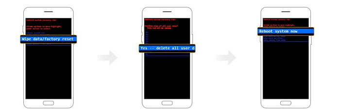 réinitialiser le téléphone Android sans code