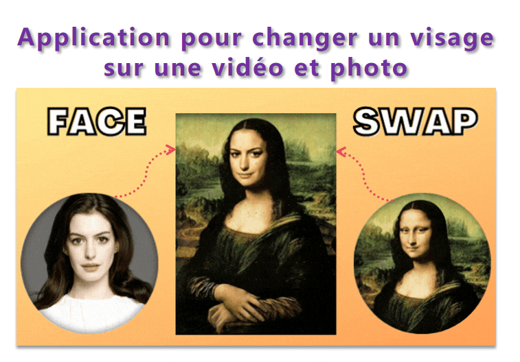 Top 7 applications gratuites de Face Swap IA pour des vidéos et photos