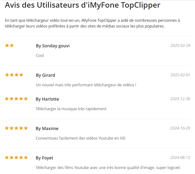 Avis des utilisateurs sur TopClipper