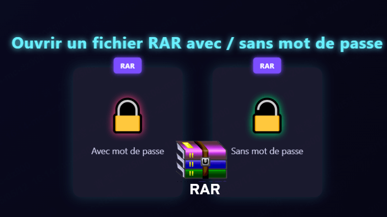 Ouvrir un fichier RAR avec ou sans mot de passe : Top 5 méthodes gratuites