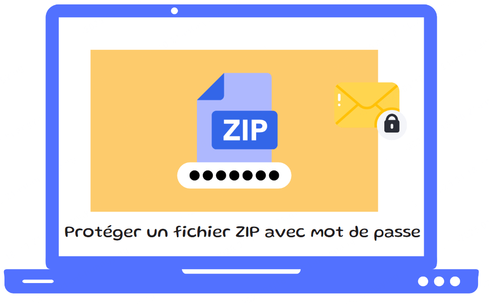 Protéger le fichier zip avec un mot de passe