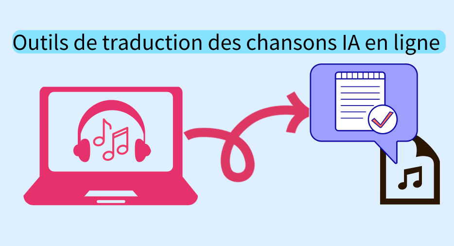 outils d'IA gratuits pour traduire des chansons en ligne