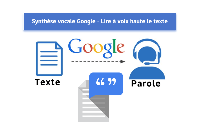 Comment lire à haute voix le texte avec la synthèse vocale IA de Google