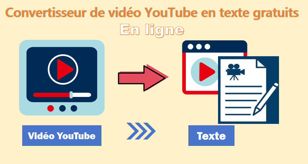 Transcrire des vidéos YouTube en texte gratuitement en ligne