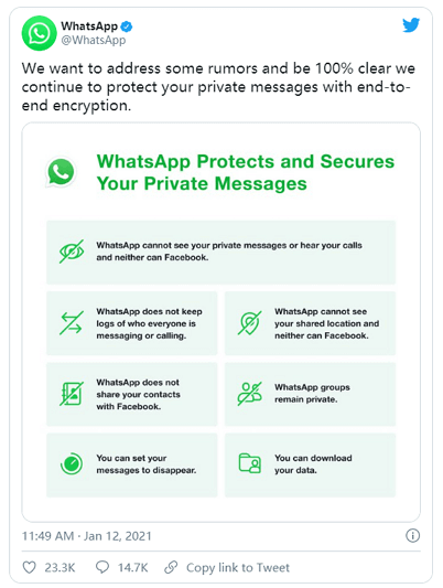 [Top 5] Meilleures alternatives à WhatsApp