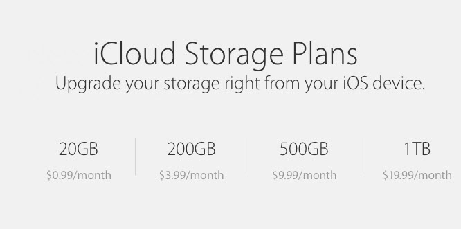 manage icloud storage